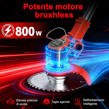 VERSAAL Tagliaerba a Batteria 21V Senza Fili