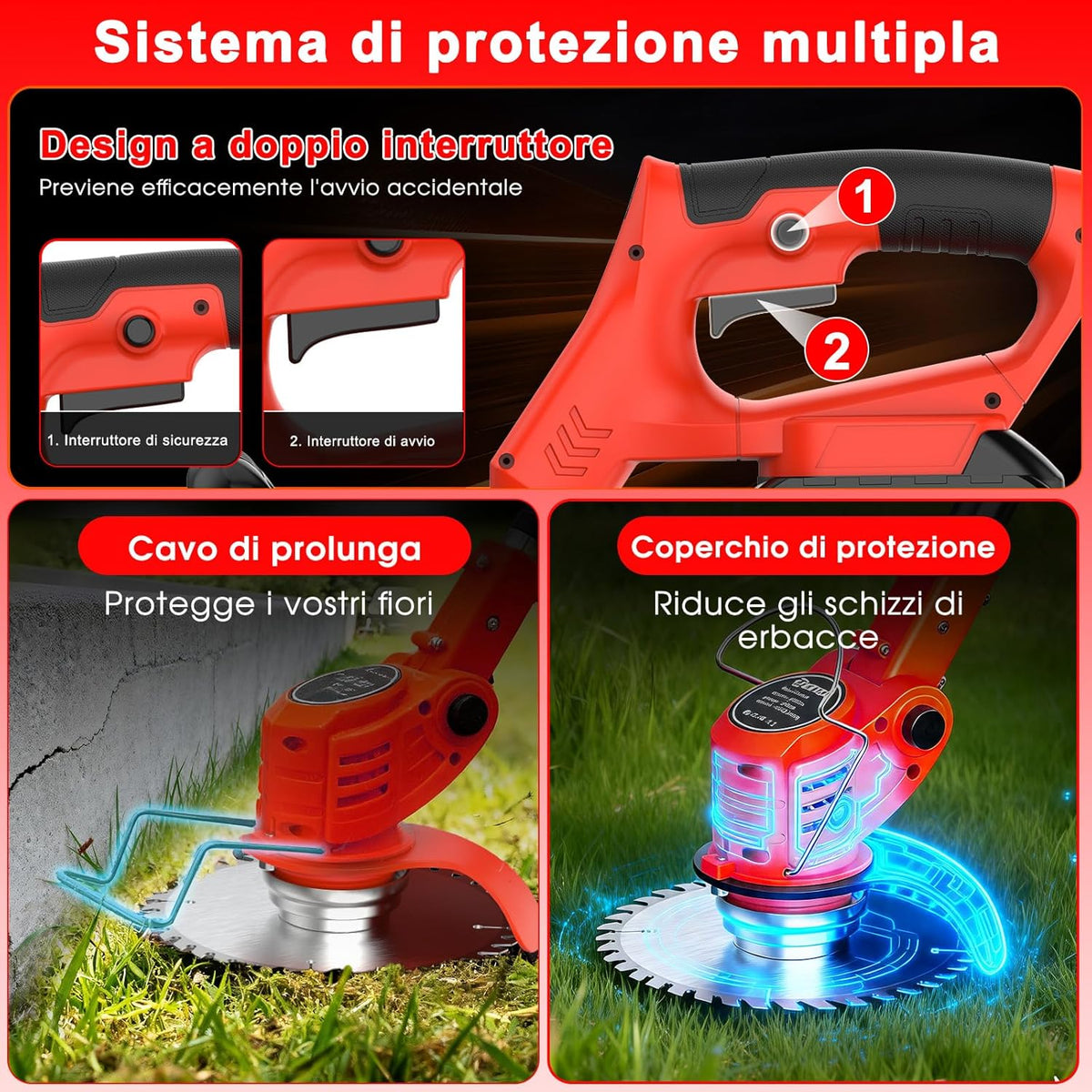 VERSAAL Tagliaerba a Batteria 21V Senza Fili