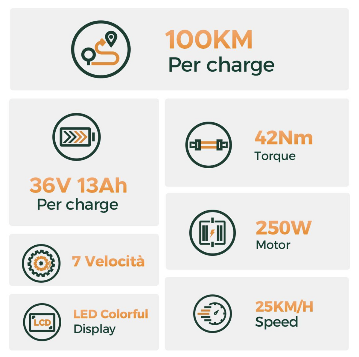 HillMiles MileCity1 – Elektrisches City-E-Bike 26 Zoll für Erwachsene